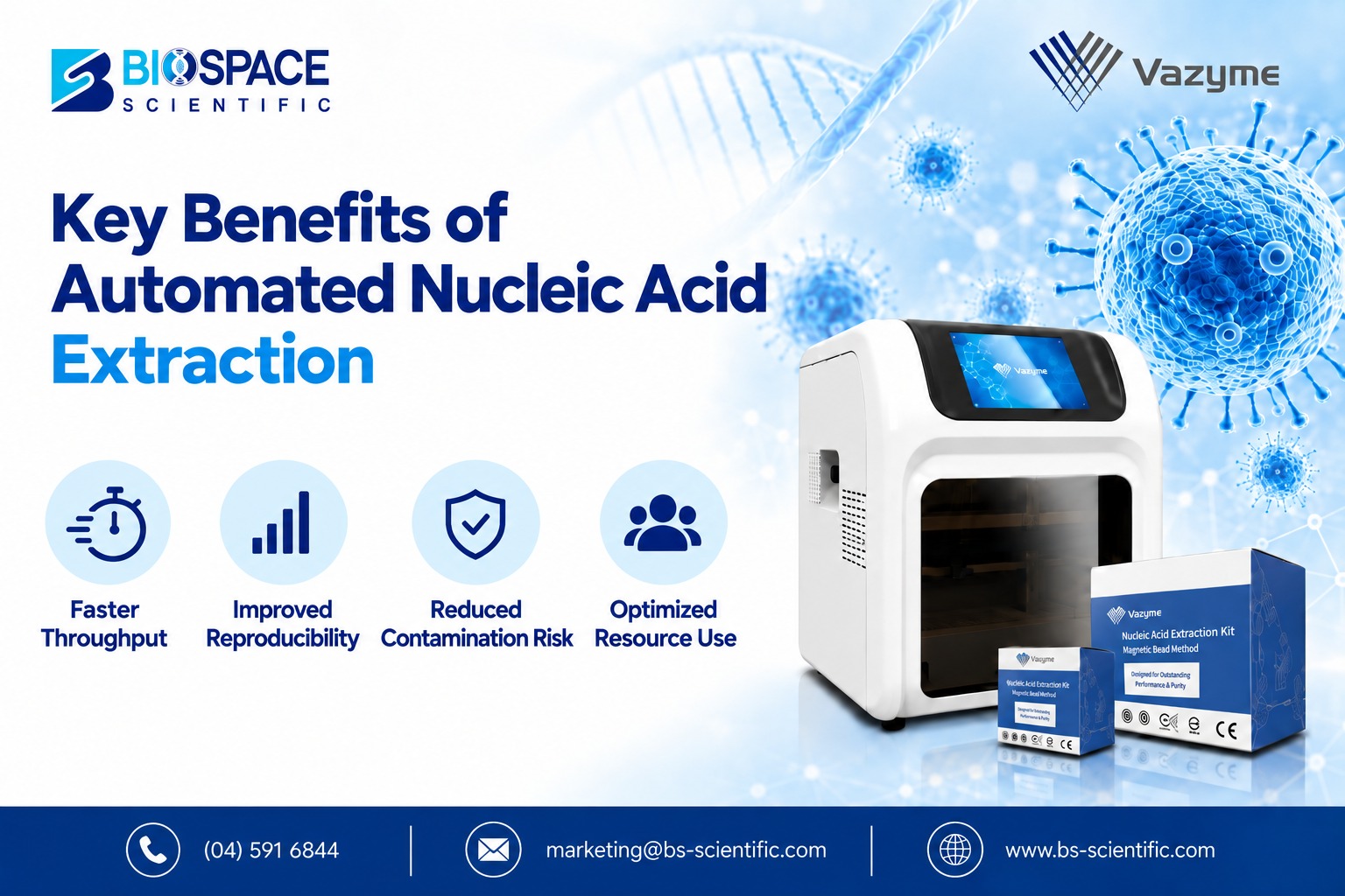 Key benefits of Automated Nucleic Acid Extraction System