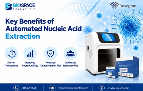 Key benefits of Automated Nucleic Acid Extraction System